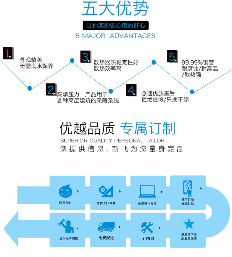 国产91精品一区二区麻豆亚洲優勢