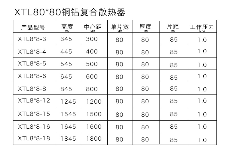 铜铝国产91精品一区二区麻豆亚洲80X80各规格列表